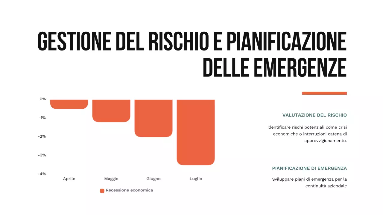 Arancione Semplice strategia di crescita delle piccole imprese