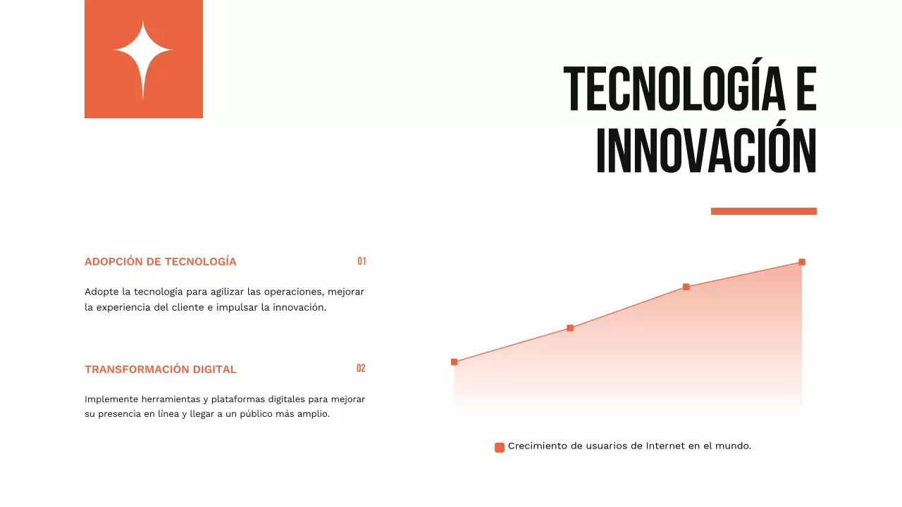 Orange Estrategia sencilla para el crecimiento de la pequeña empresa