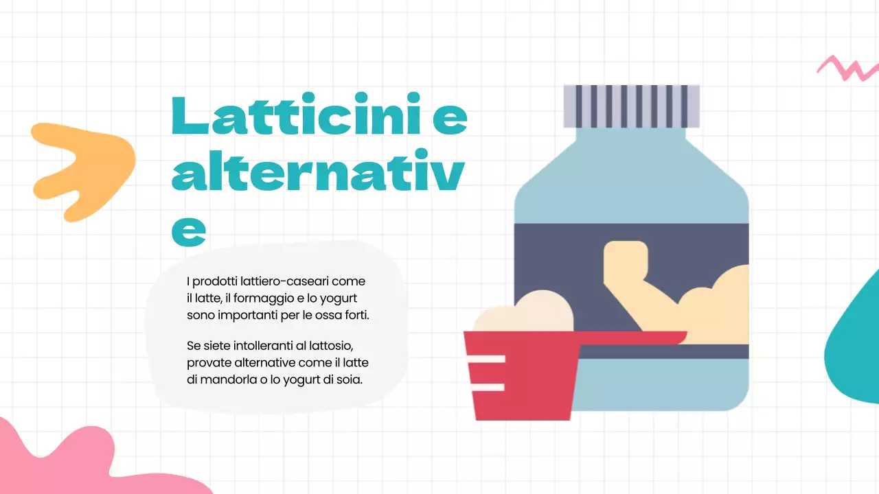 Verde Blu Moderne abitudini salutari Materiale di classe