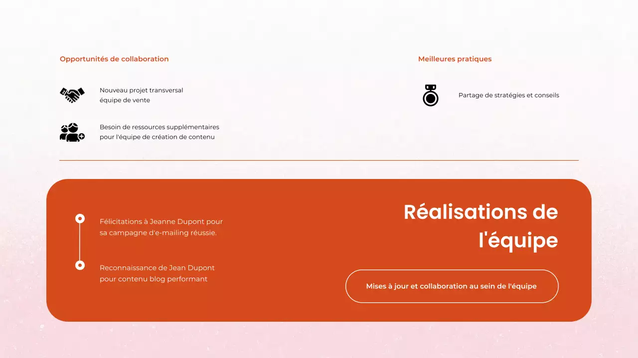 Rapport de la réunion mensuelle sur le marketing de contenu d'Orange Clean