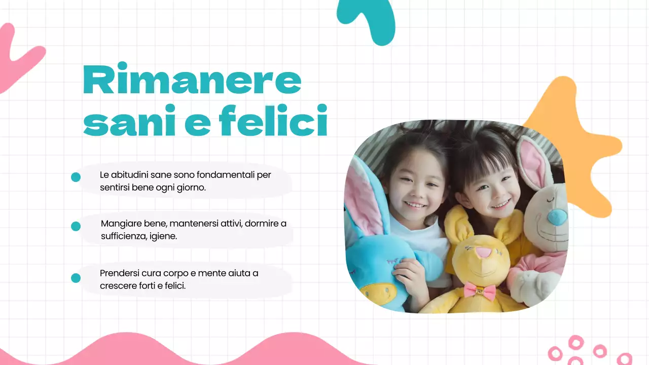 Verde Blu Moderne abitudini salutari Materiale di classe