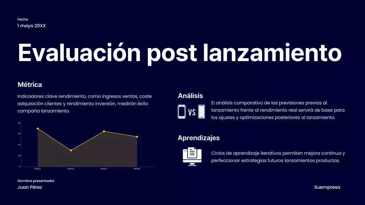 Estrategia empresarial de lanzamiento de productos Navy Bold
