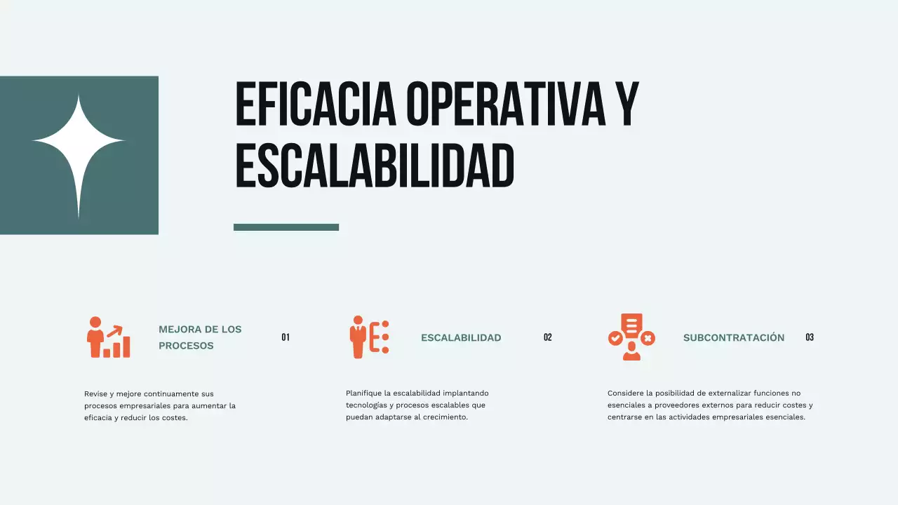 Orange Estrategia sencilla para el crecimiento de la pequeña empresa