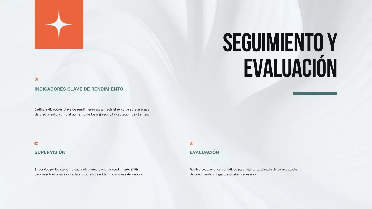 Orange Estrategia sencilla para el crecimiento de la pequeña empresa