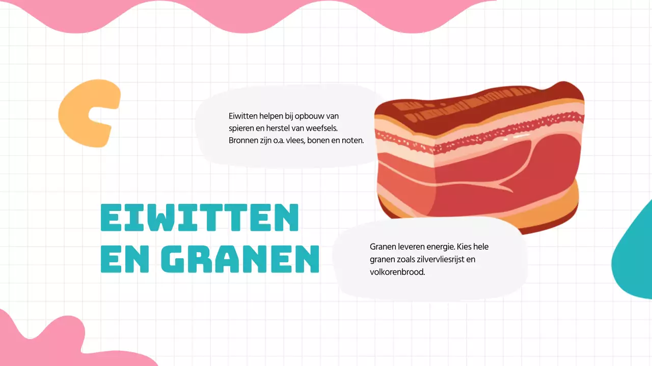 Groen Blauw Moderne Gezonde Gewoonten Lesmateriaal