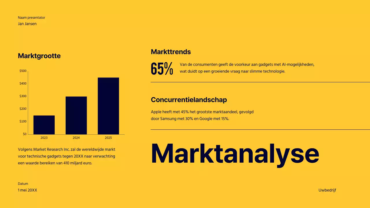 Marine Gedurfde Productlancering Bedrijfsstrategie