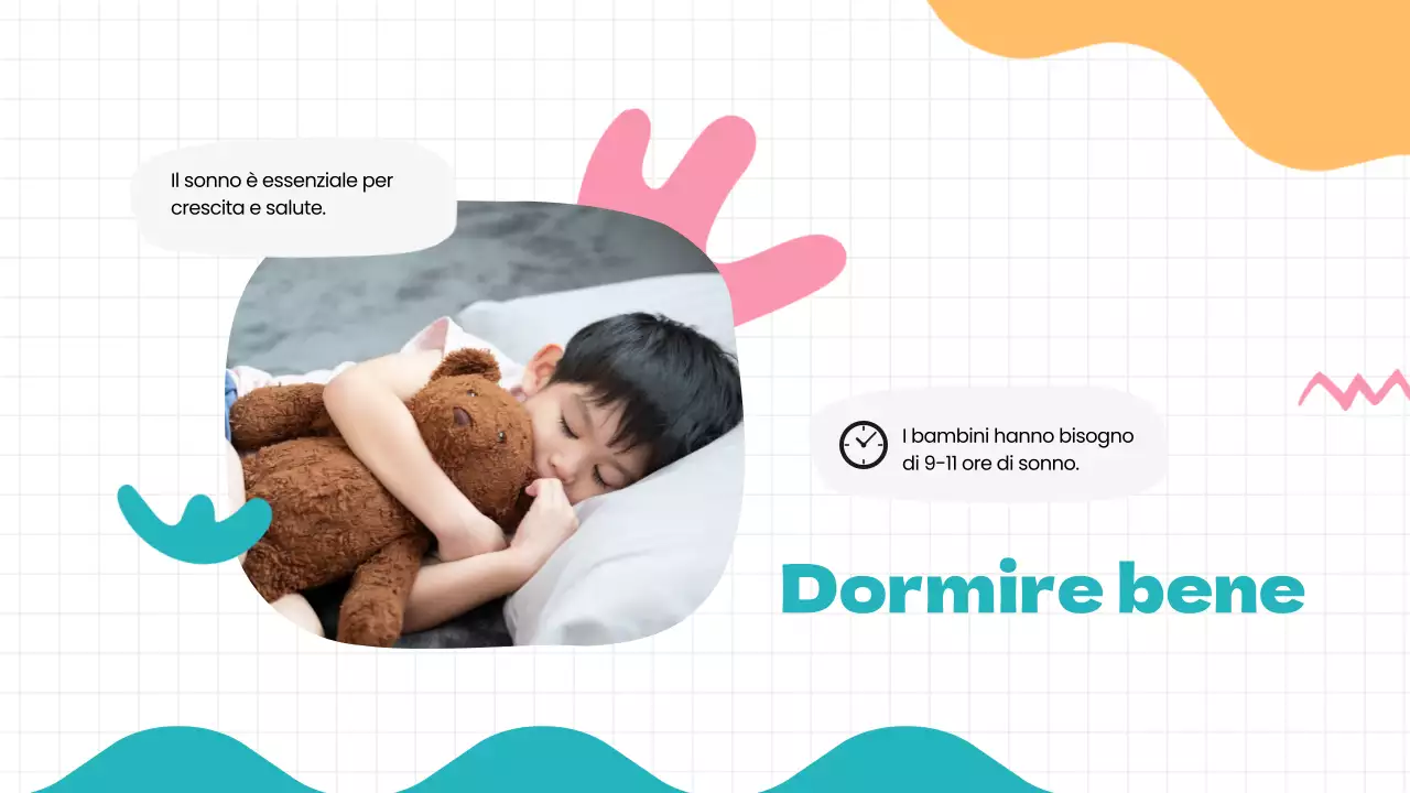 Verde Blu Moderne abitudini salutari Materiale di classe