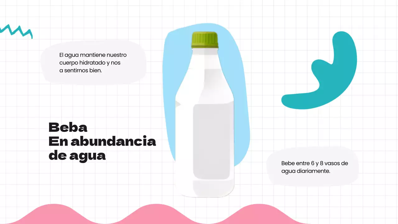 Green Blue Hábitos saludables modernos Material de clase