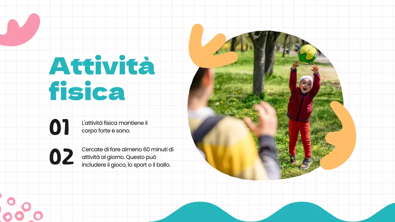 Verde Blu Moderne abitudini salutari Materiale di classe