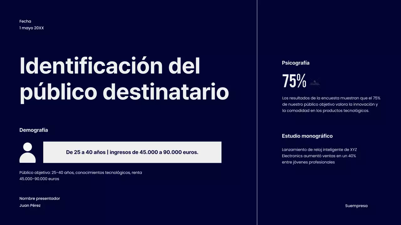 Estrategia empresarial de lanzamiento de productos Navy Bold