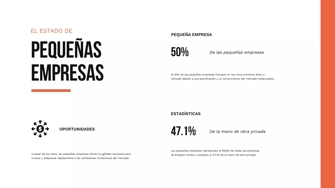 Orange Estrategia sencilla para el crecimiento de la pequeña empresa