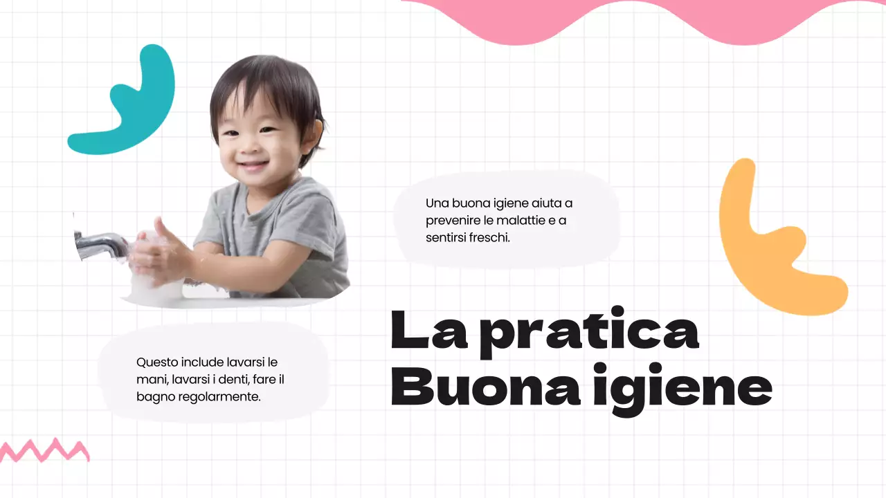 Verde Blu Moderne abitudini salutari Materiale di classe