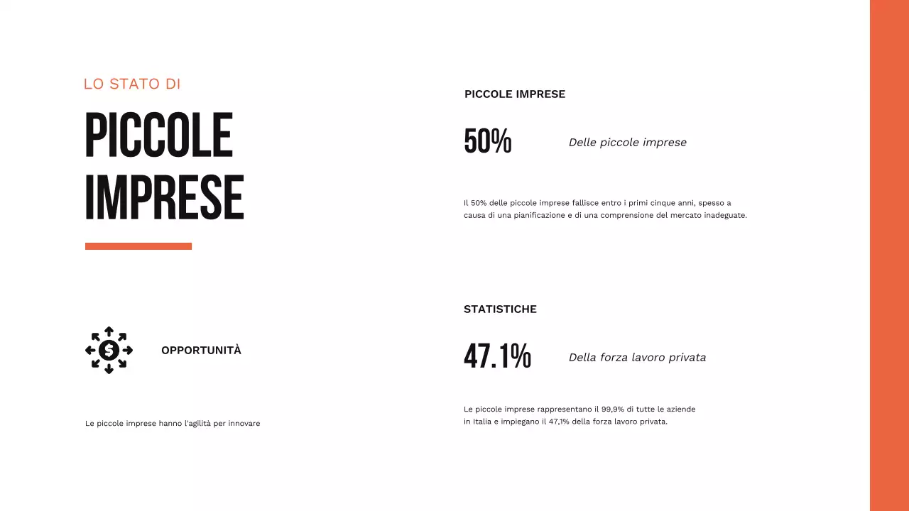 Arancione Semplice strategia di crescita delle piccole imprese