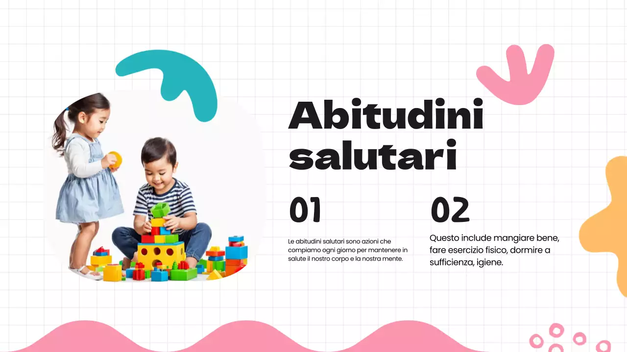 Verde Blu Moderne abitudini salutari Materiale di classe