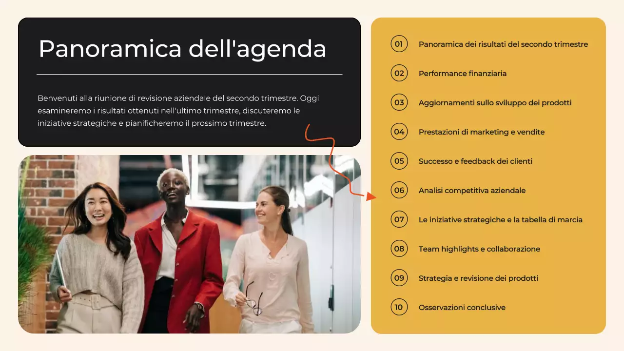 Relazione della riunione di revisione aziendale trimestrale Black and Orange Modern