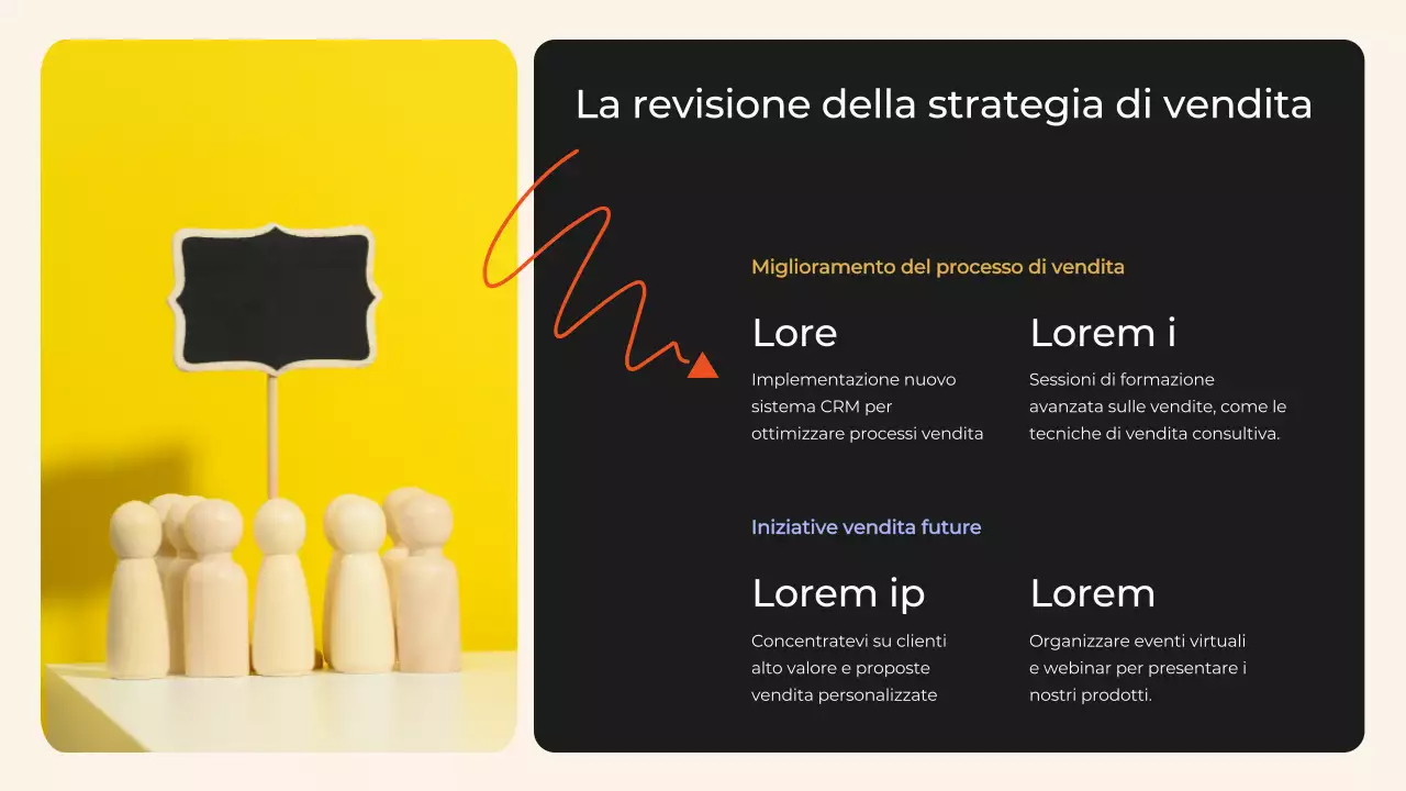 Relazione della riunione di revisione aziendale trimestrale Black and Orange Modern