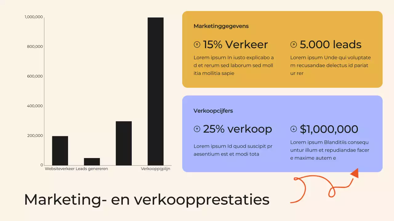 Zwart en Oranje Modern Kwartaalverslag Vergaderingen