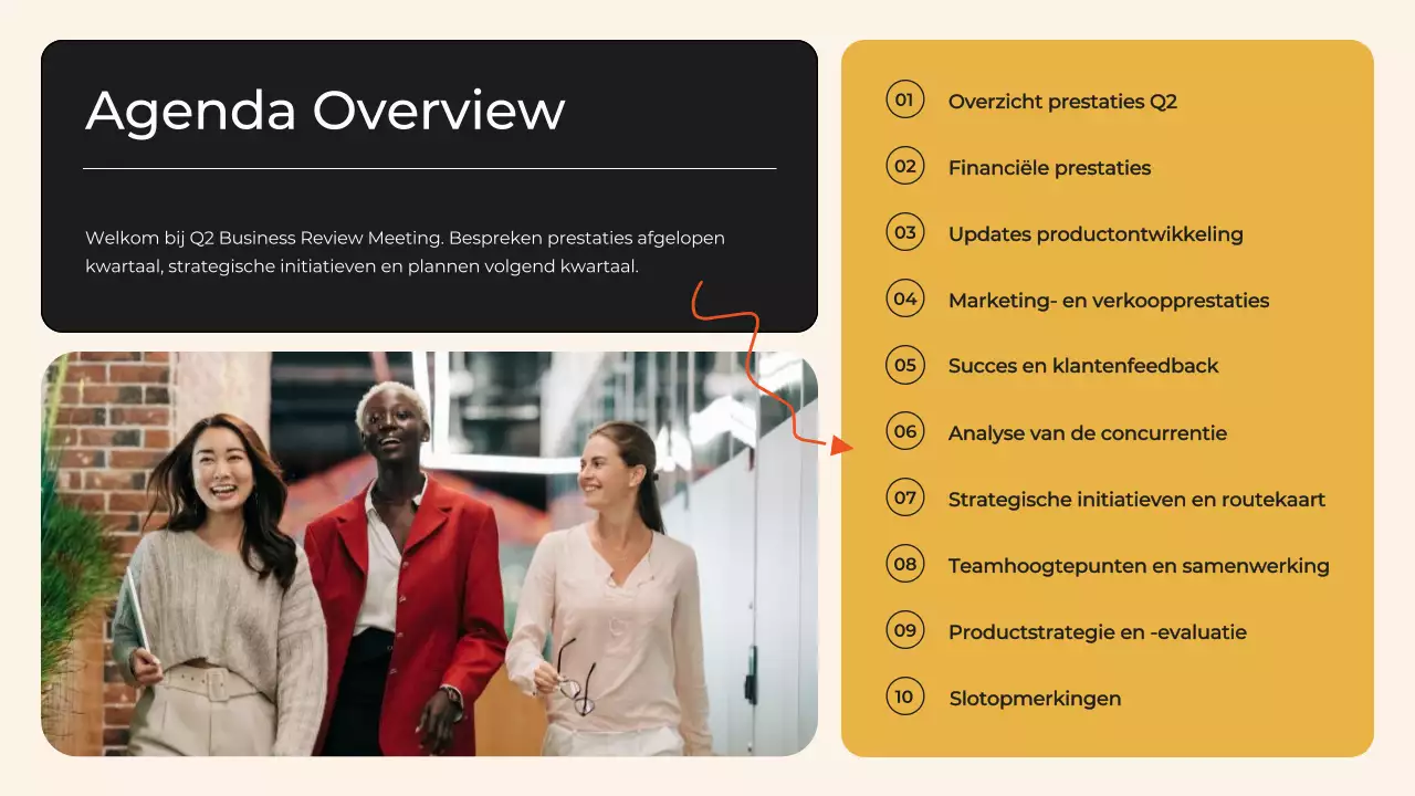 Zwart en Oranje Modern Kwartaalverslag Vergaderingen