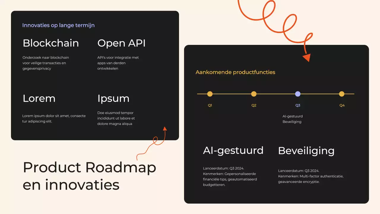 Zwart en Oranje Modern Kwartaalverslag Vergaderingen