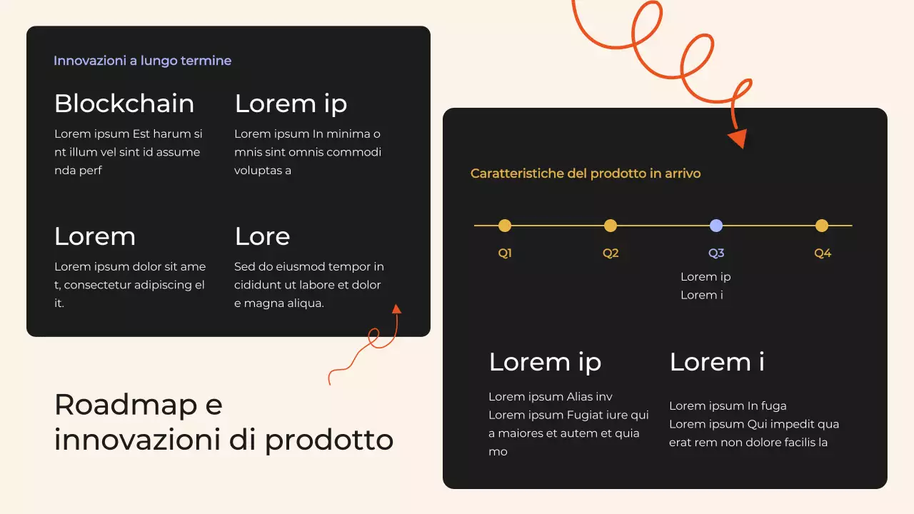 Relazione della riunione di revisione aziendale trimestrale Black and Orange Modern