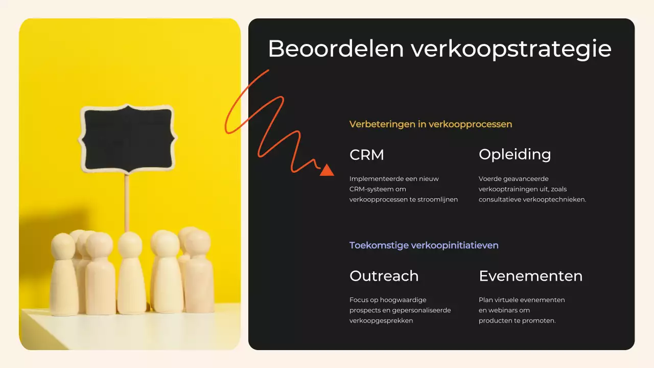 Zwart en Oranje Modern Kwartaalverslag Vergaderingen