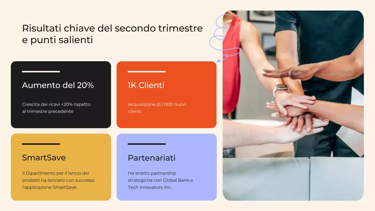 Relazione della riunione di revisione aziendale trimestrale Black and Orange Modern