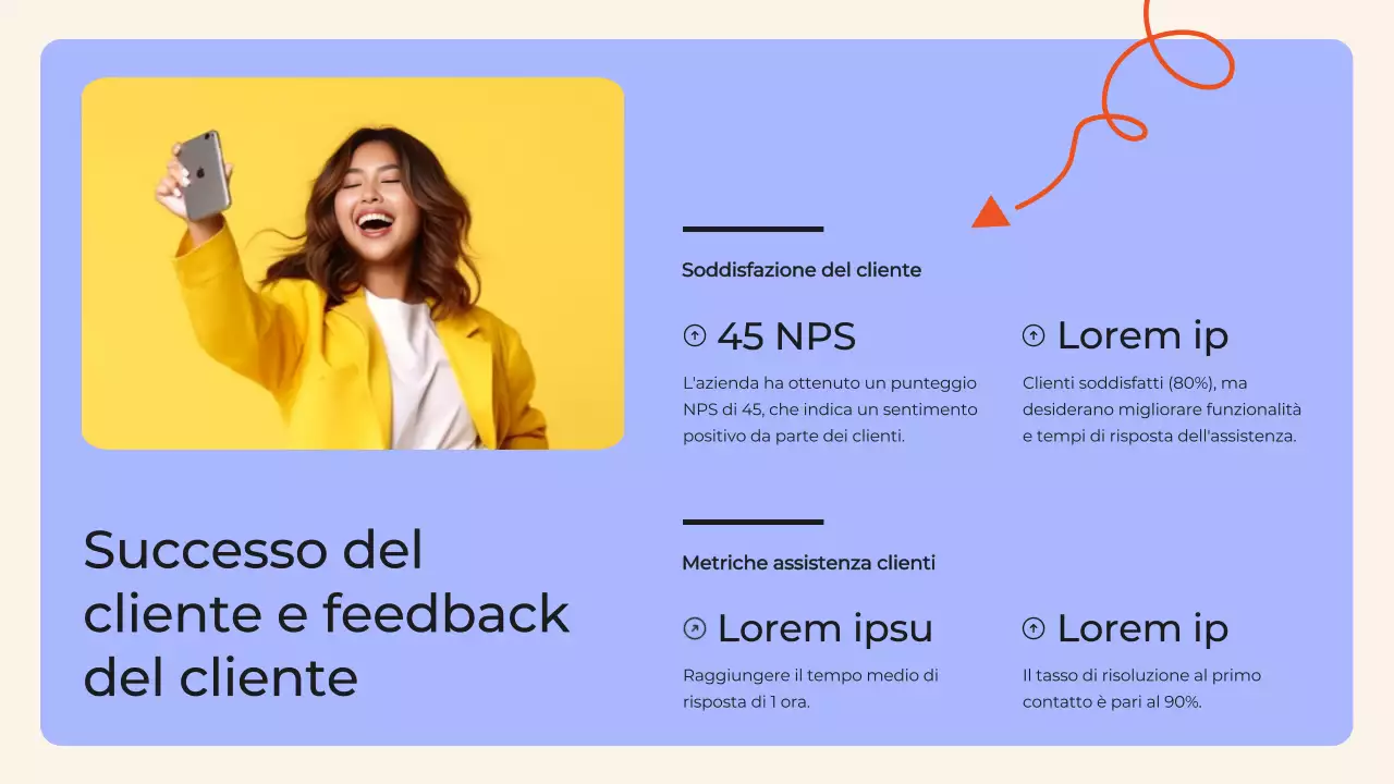 Relazione della riunione di revisione aziendale trimestrale Black and Orange Modern