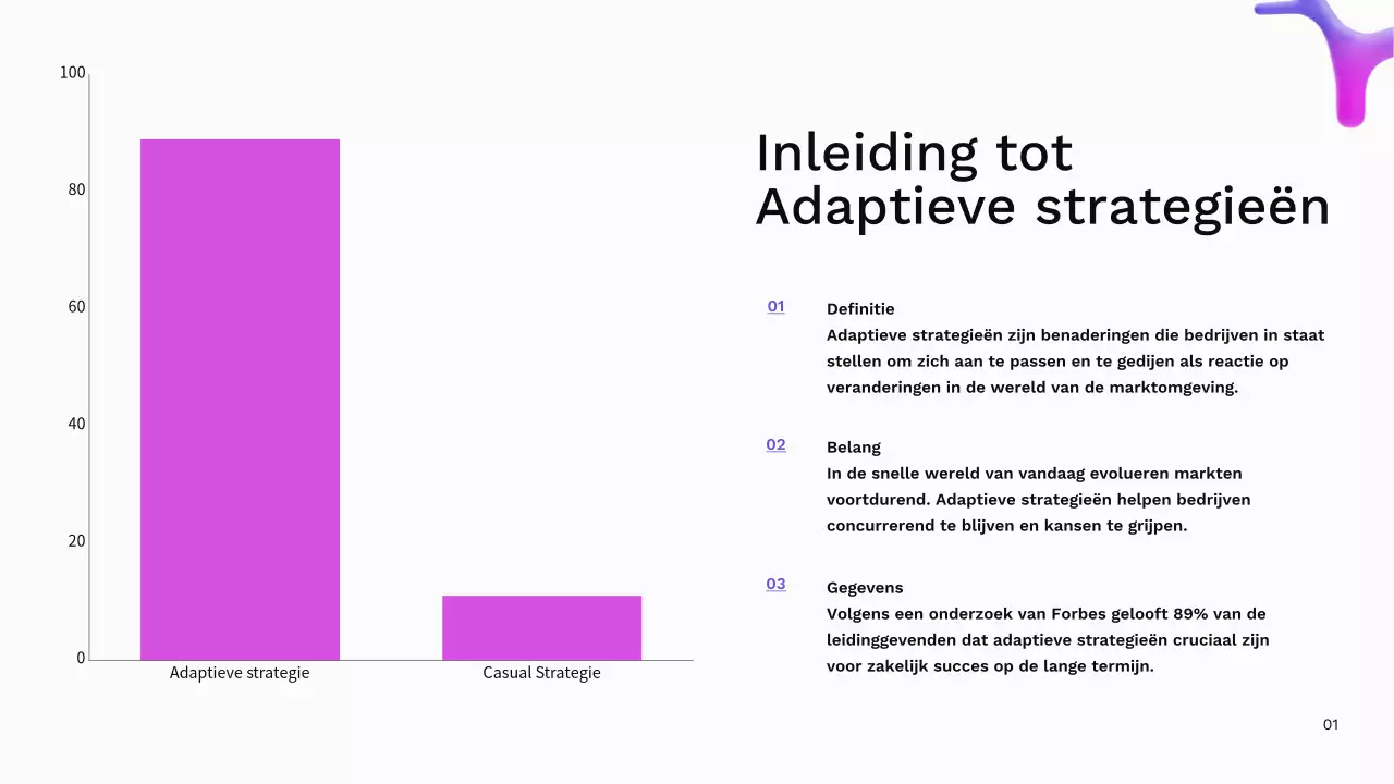 Paars en Blauw Modern Bedrijf Adaptieve Strategie