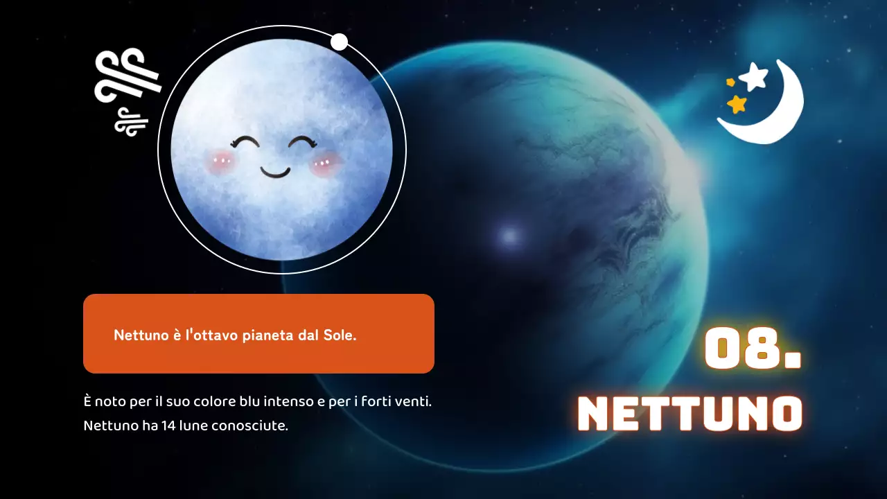 Nero Semplice Il sistema solare Materiale di classe