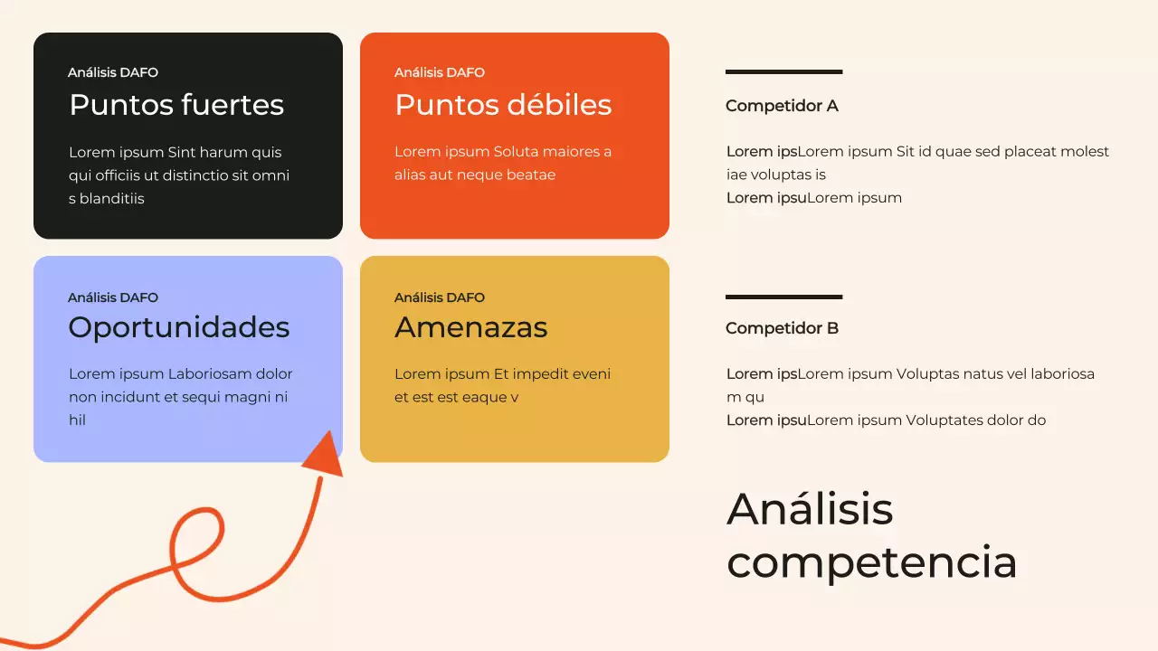 Black and Orange Modern Informe de la reunión trimestral de revisión empresarial