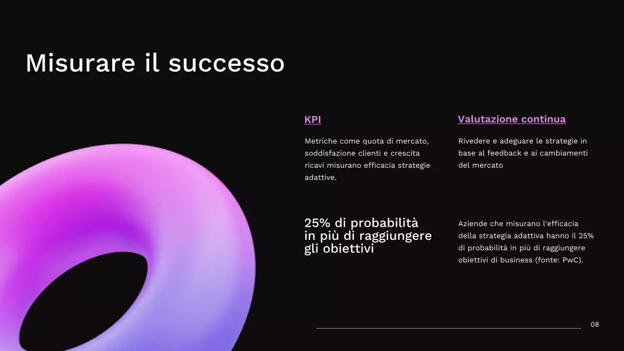 Viola e blu Strategia adattativa aziendale moderna