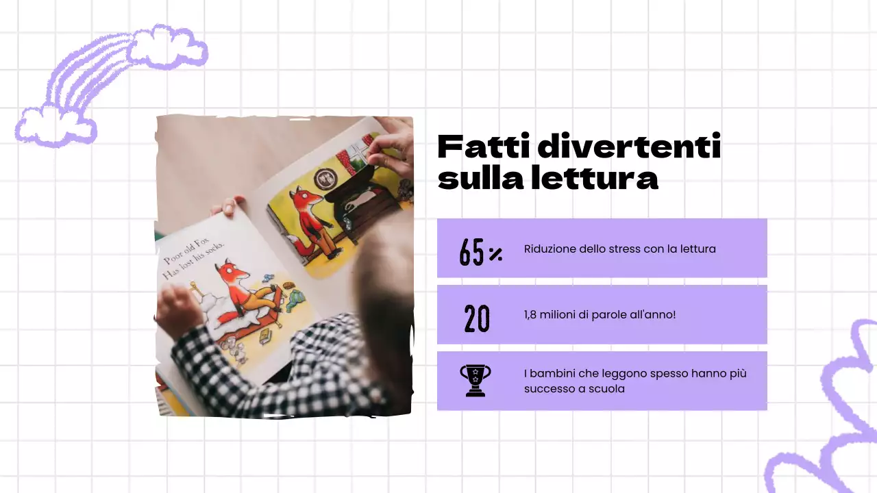 Pianura viola La magia della lettura Materiali di studio