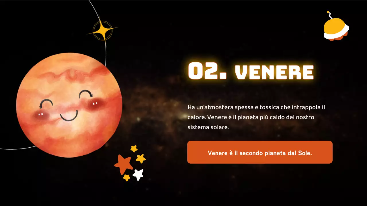 Nero Semplice Il sistema solare Materiale di classe