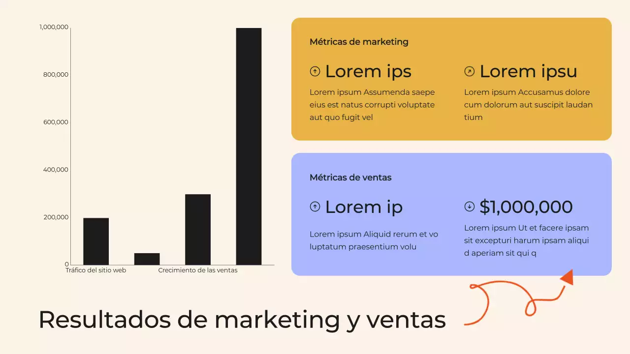 Black and Orange Modern Informe de la reunión trimestral de revisión empresarial