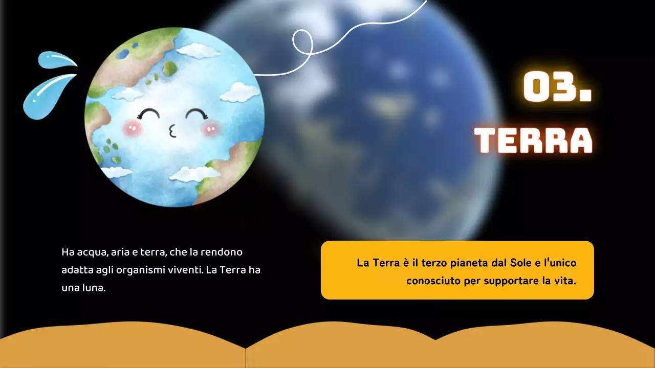 Nero Semplice Il sistema solare Materiale di classe