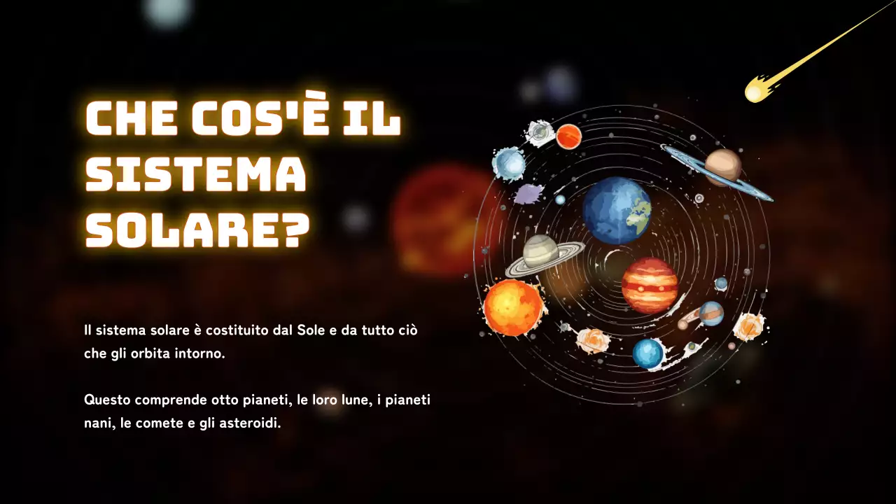 Nero Semplice Il sistema solare Materiale di classe