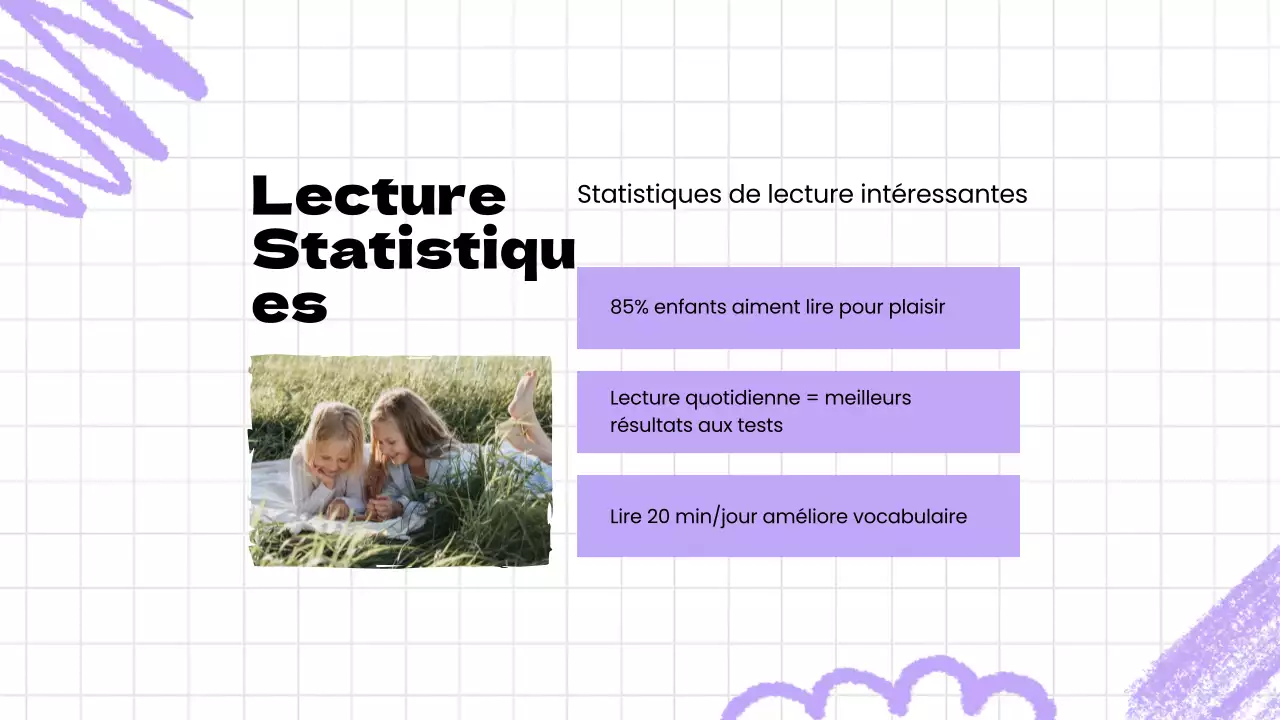 Plaine pourpre La magie de la lecture Matériel d'étude