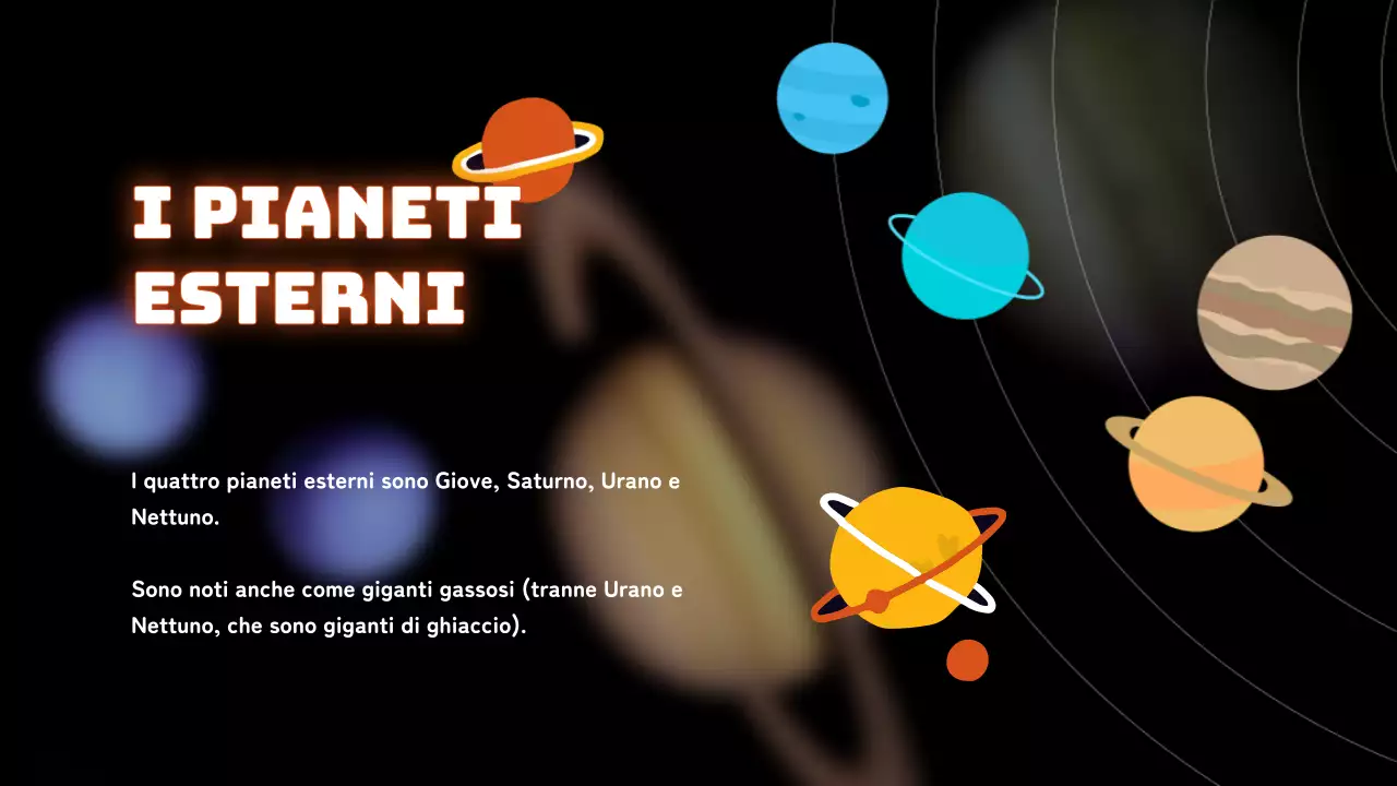 Nero Semplice Il sistema solare Materiale di classe