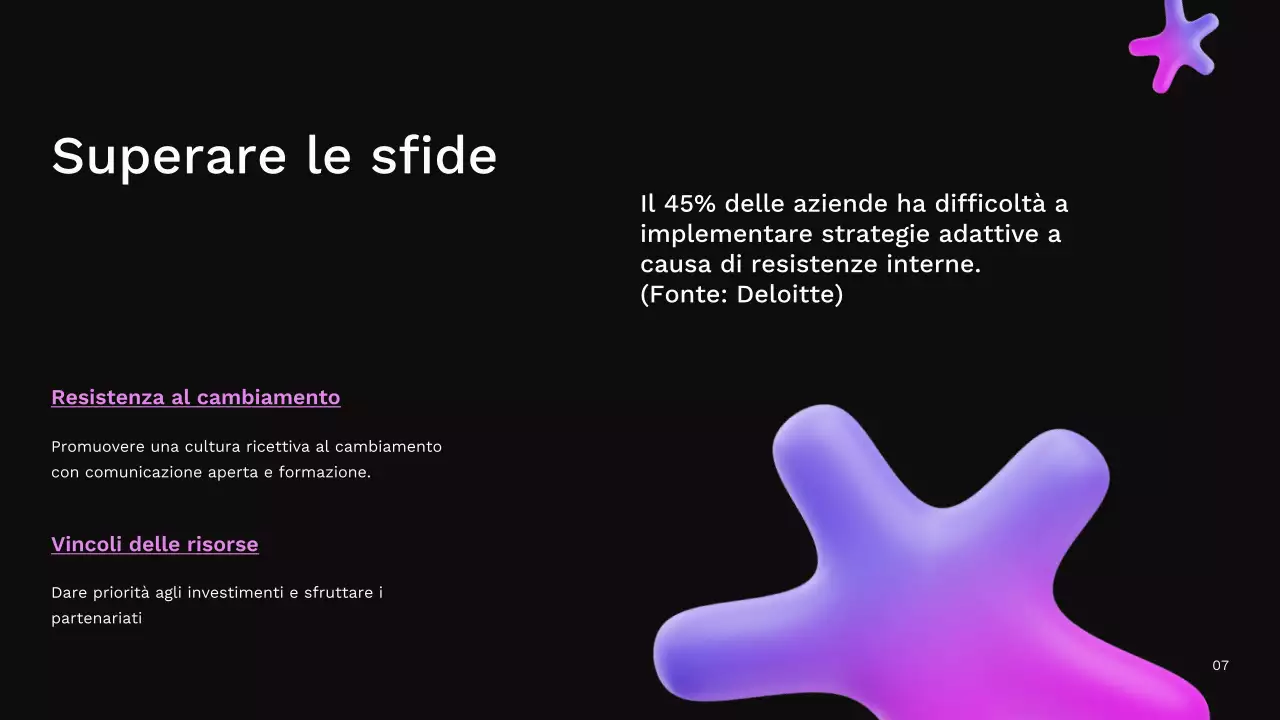Viola e blu Strategia adattativa aziendale moderna