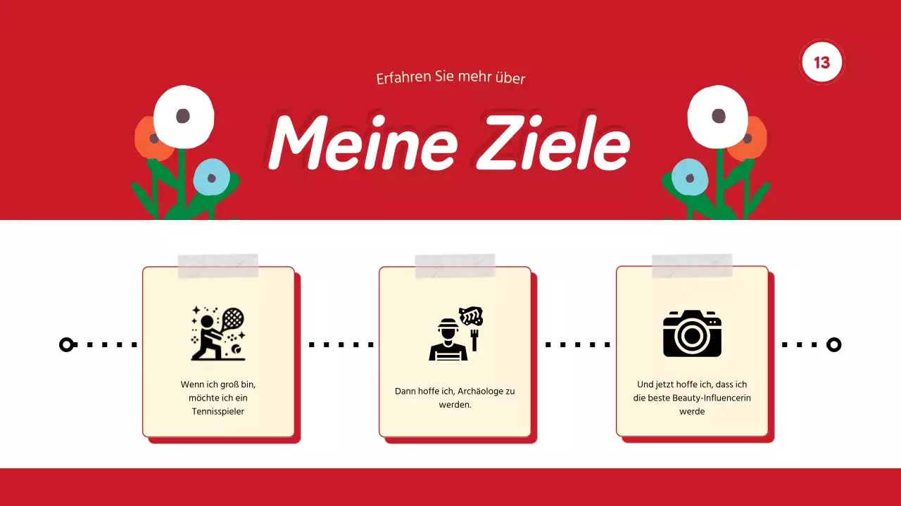 Red Trend Alles über mich Selbstvorstellung