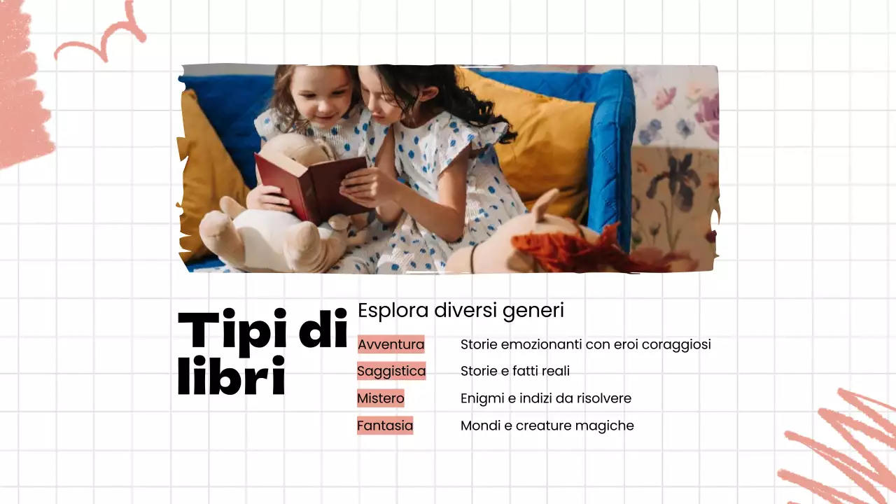 Pianura viola La magia della lettura Materiali di studio