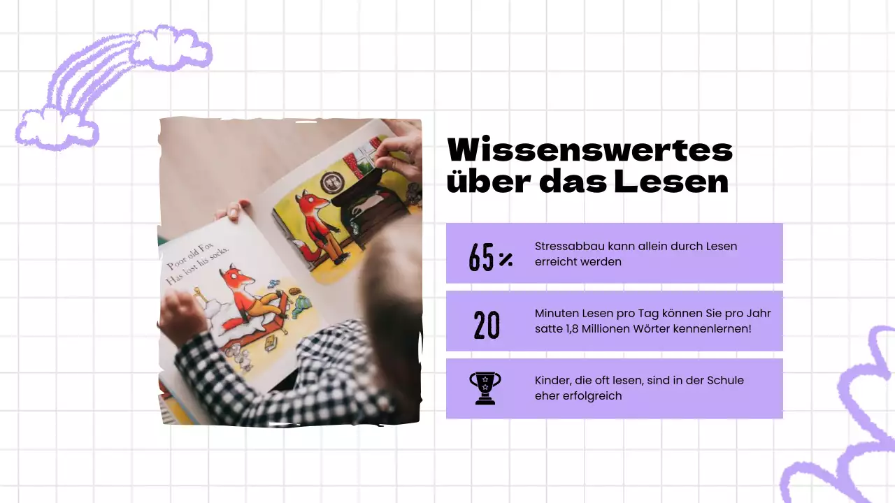 Purple Plain Die Magie des Lesens Studienmaterialien