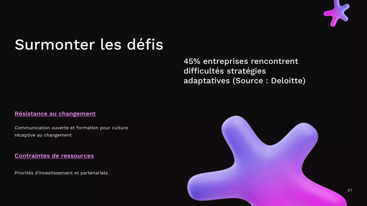 Pourpre et bleu Stratégie adaptative de l'entreprise moderne