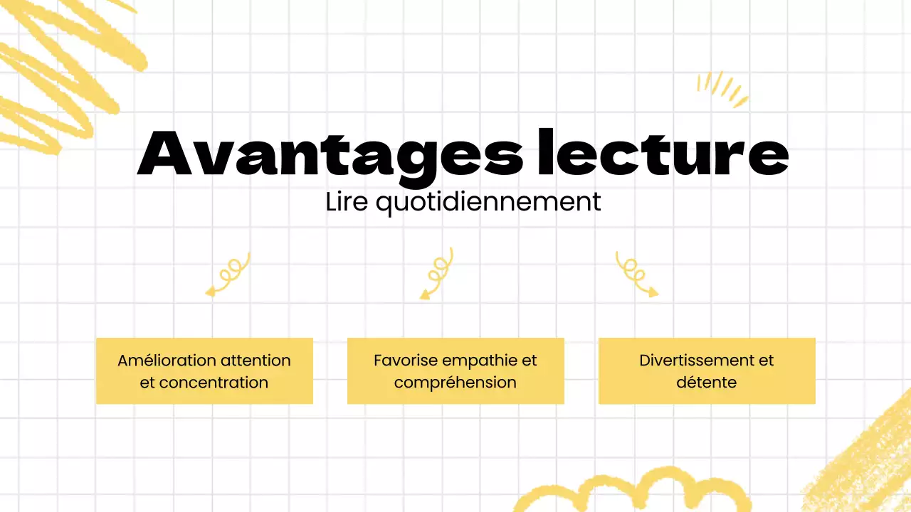 Plaine pourpre La magie de la lecture Matériel d'étude