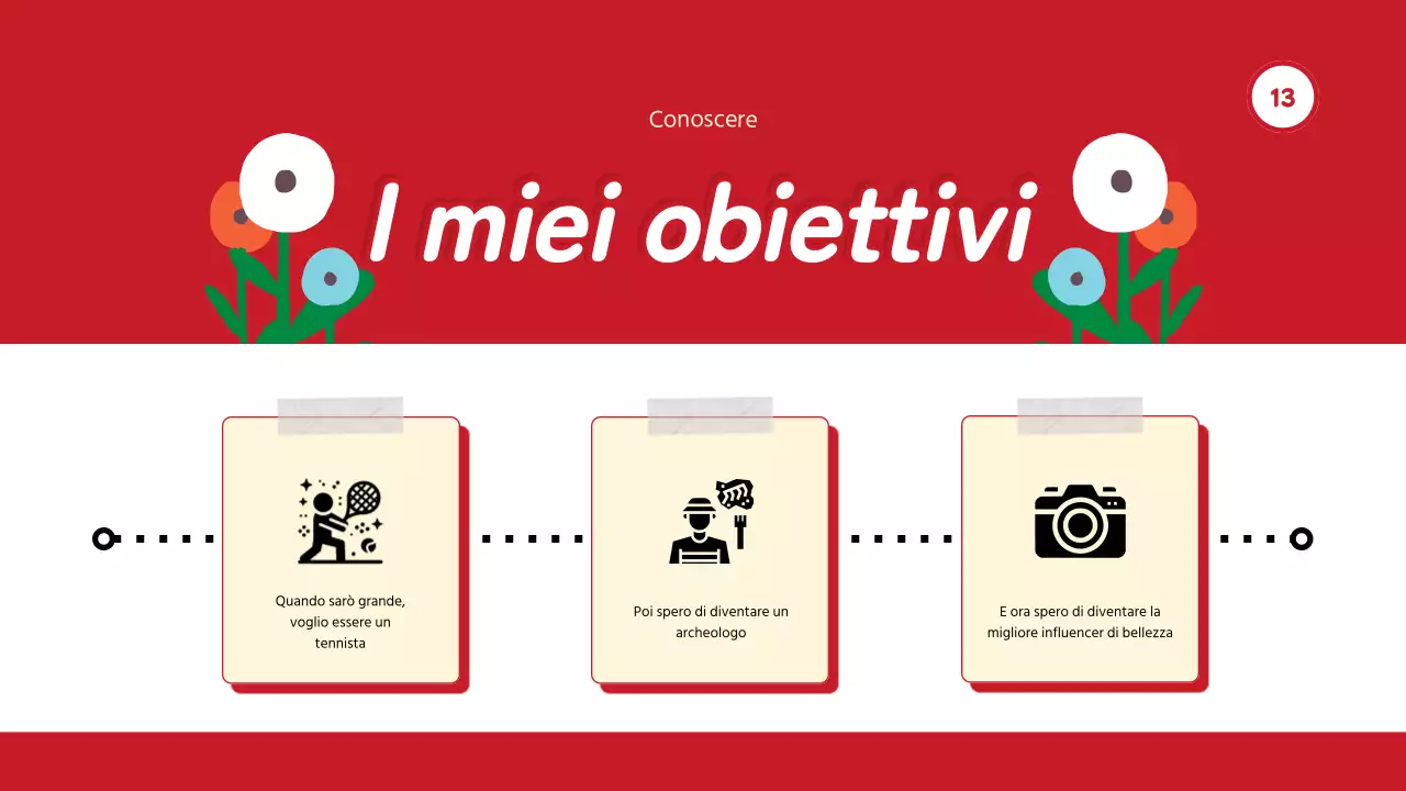 Red Trend Tutto su di me Autopresentazione