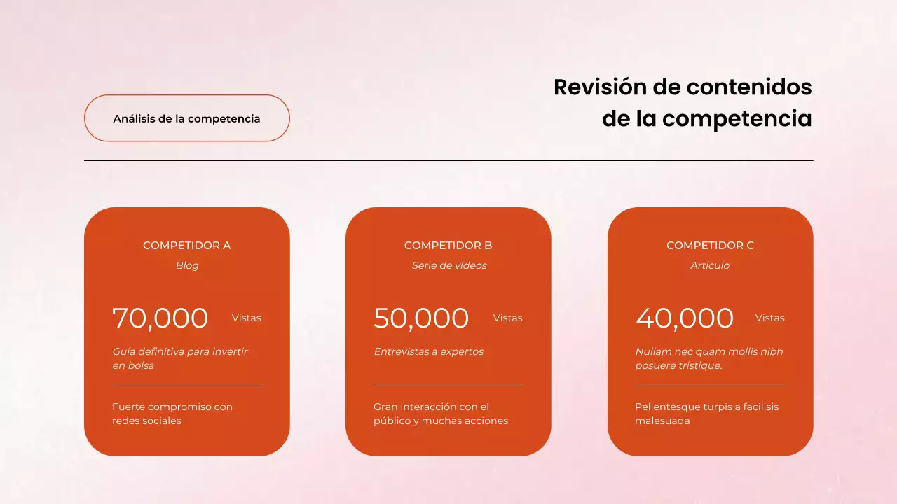 Informe mensual de la reunión de marketing de contenidos de Orange Clean