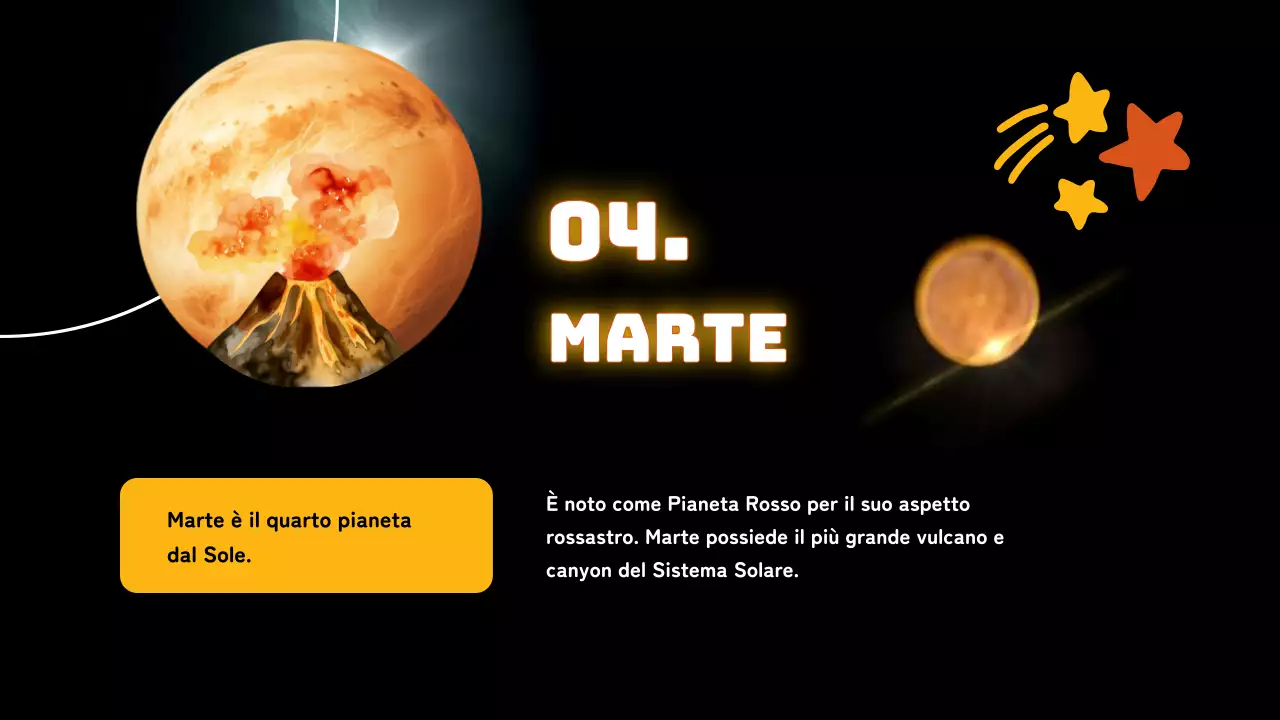 Nero Semplice Il sistema solare Materiale di classe