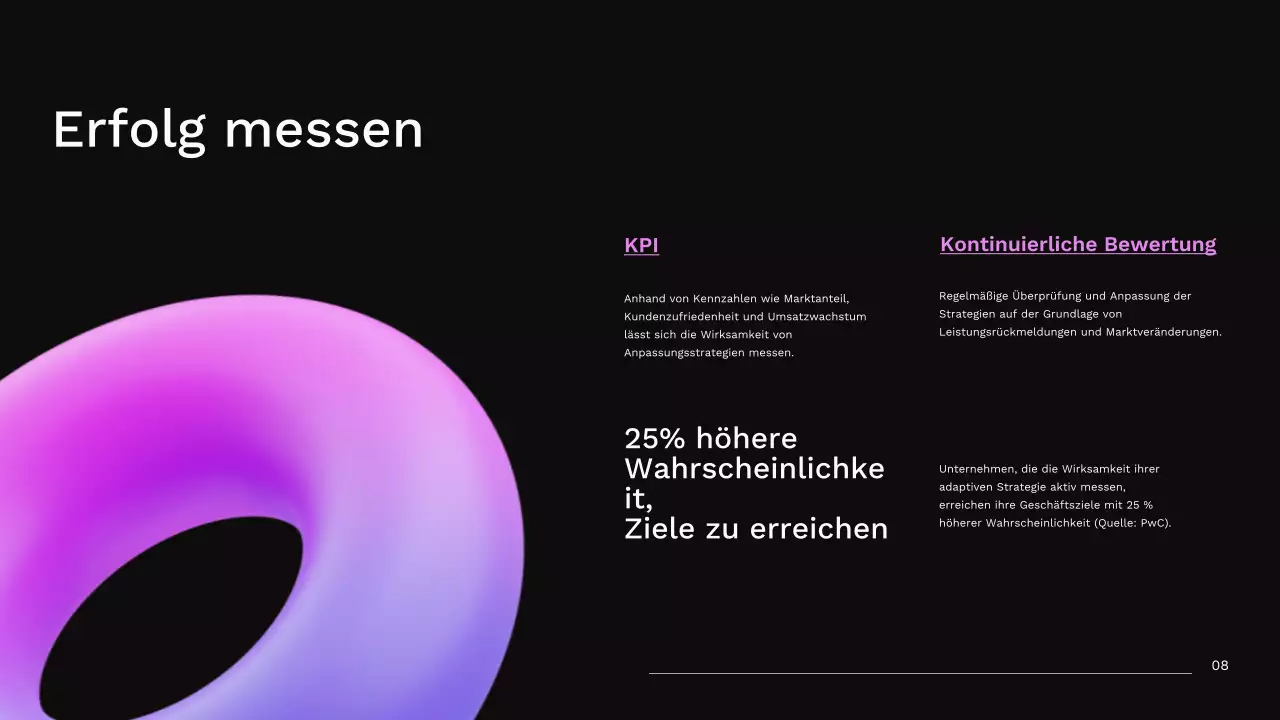 Lila und Blau Modernes Unternehmen Adaptive Strategie