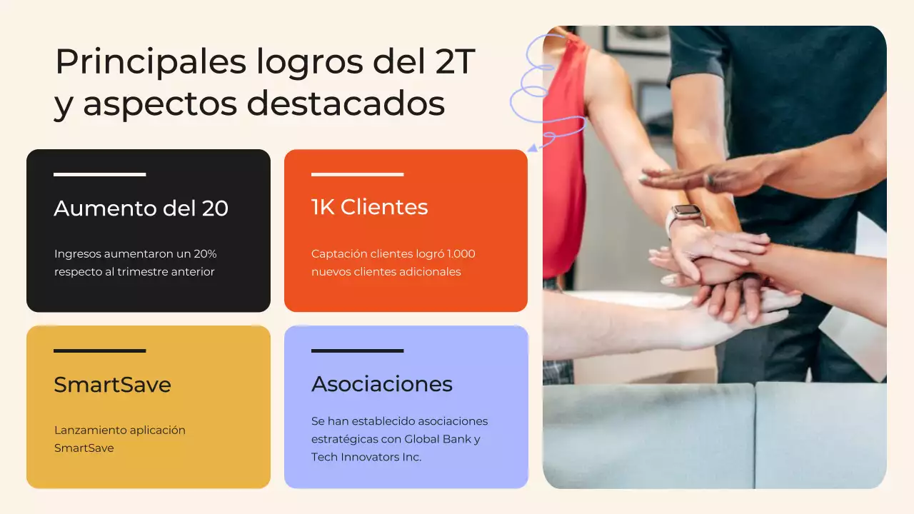 Black and Orange Modern Informe de la reunión trimestral de revisión empresarial