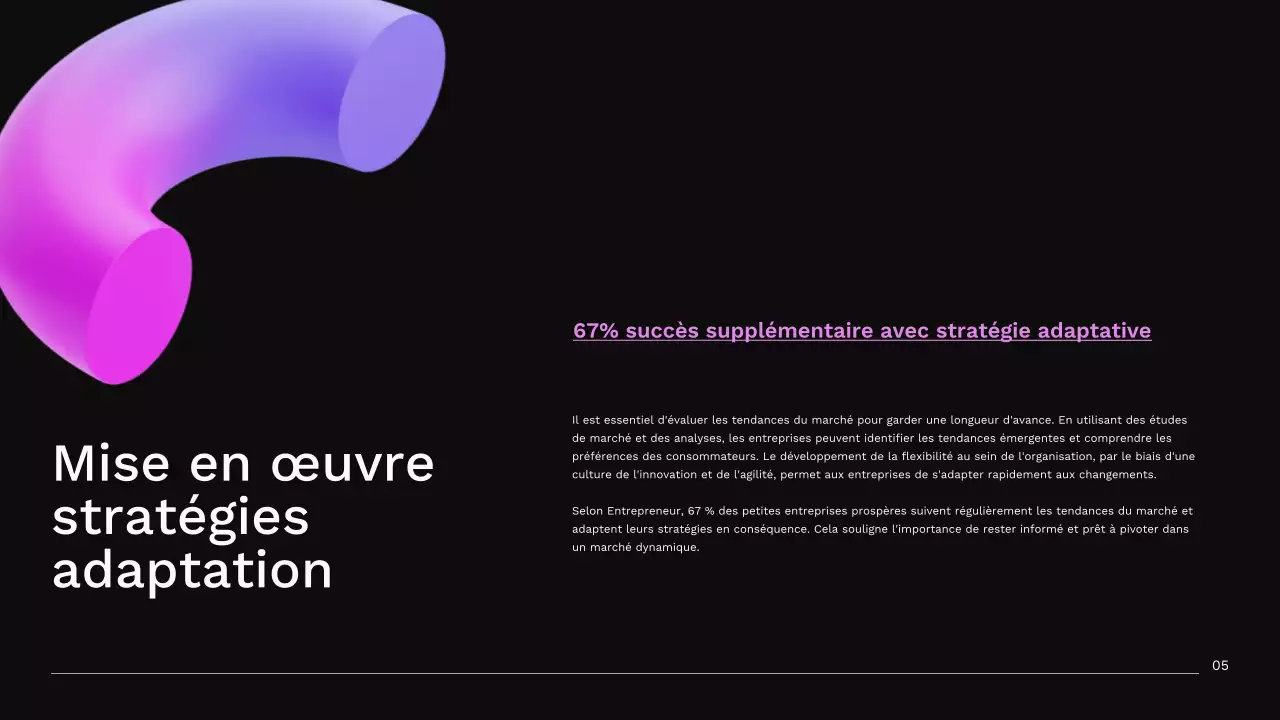 Pourpre et bleu Stratégie adaptative de l'entreprise moderne